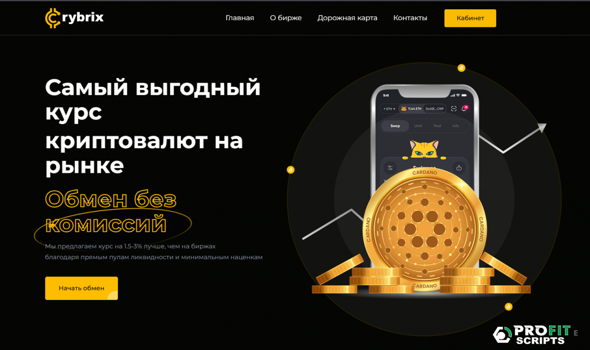 ������ ������������ �� PHP � ����������� ������� ��� �������������� ��������� �� �������� ��������� � ���������� �����